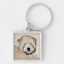 Search for coated key rings Dog