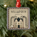 Search for log cabin christmas tree decorations Country
