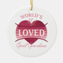 Search for great grandma christmas tree decorations Best