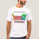 Search for class of 2016 tshirts School