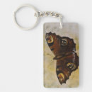 Search for frida kahlo de key rings Rivera