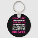 Search for breast cancer fighter key rings October