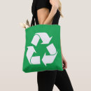 Search for recycling tote bags Save the planet