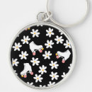 Search for girls birthday party key rings Cute