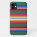 Search for traditional pattern iphone cases Ethnic