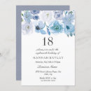 Search for 18th blue birthday invitations Elegant