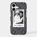 Search for compass rose iphone cases Picture