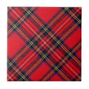 Search for scottish tartan tiles Red