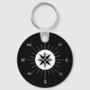 Search for surveyor key rings Map