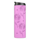 Search for purple dots mugs Girly