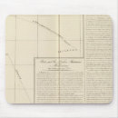 Search for map africa mousepads Hand