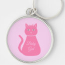 Search for pink cats key rings Pretty