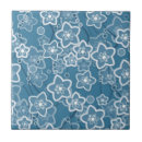 Search for white flower pattern on blue tiles Retro