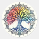 Search for tree of life stickers Watercolor