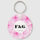 Search for newlywed gifts Modern