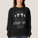 Search for wisdom teeth Said