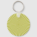 Search for funky abstract key rings Retro