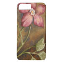 Search for beautiful blackberry electronics Botanical