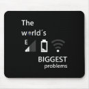 Search for clean water electronics Eco friendly practices
