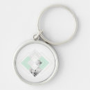 Search for concrete key rings Abstract