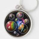 Search for dimension accessories Space