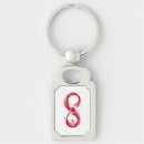 Search for glass of red wine key rings Alcohol