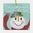 Search for wonderful christmas tree decorations Snow