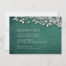 Search for weddng invitations Floral