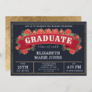 Search for vintage graduation invitations Floral