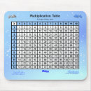 Search for bubble mousepads Fish