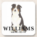 Search for aussie home living Dog mom