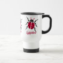 Search for ladybird mugs Insect
