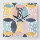 Search for abstract clocks Pattern