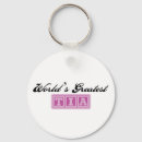 Search for the worlds best uncle key rings Aunt