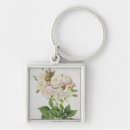 Search for twenty first key rings 19th