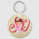 Search for tutu and key rings For kids