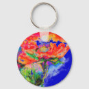 Search for blue background key rings Yellow