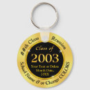 Search for 20 round key rings Black