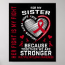 Search for fighting lupus posters Leukaemia awareness month