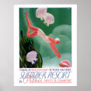 Search for railway signs Travel