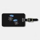 Search for science gifts Math