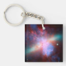 Search for chandra key rings Milky way