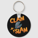 Search for streamer key rings Twitch