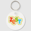Search for exciting key rings Energy