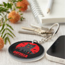 Search for funny japanese key rings Cat