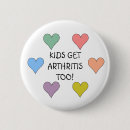 Search for arthritis badges Fibromyalgia