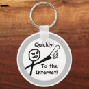 Search for internets key rings Web