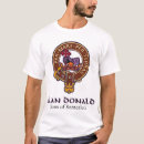 Search for clan donald tshirts Scotland