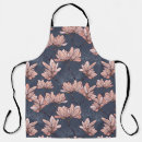 Search for japanese style aprons Background