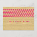 Search for chevrons postcards Modern